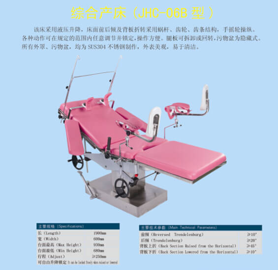 JHC-06B型綜合產(chǎn)床